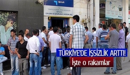 Türkiye’de işsizlik arttı!