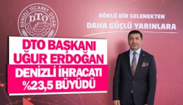 DTO Başkanı Uğur Erdoğan: ‘’Denizli ihracatı %23,5 büyüdü’’