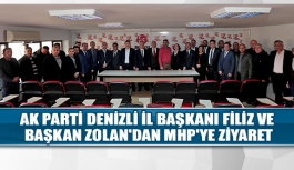 Ak parti denizli il başkanı Filiz ve başkan Zolan'dan MHP'ye ziyaret