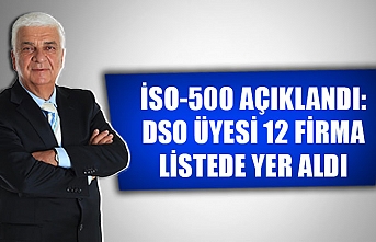 İSO-500 açıklandı: DSO üyesi 12 firma listede yer aldı