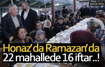 Honaz’da 22 mahallede 16 iftar
