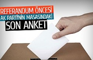 Referandum öncesi AK Parti’nin masasındaki son...