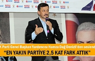 AK Parti Genel Başkan Yardımcısı Hamza Dağ Denizli’den...