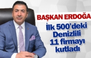 Başkan Erdoğan, ilk 500’deki Denizlili 11 firmayı...