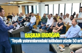 Başkan Erdoğan: “Teşvik yatırımlarındaki istihdam...
