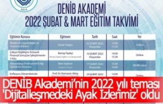 DENİB Akademi’nin 2022 yılı teması 'Dijitalleşmedeki...