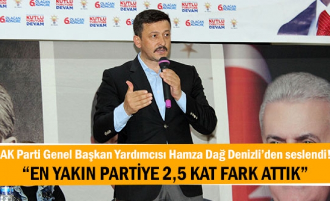 AK Parti Genel Başkan Yardımcısı Hamza Dağ Denizli’den seslendi!