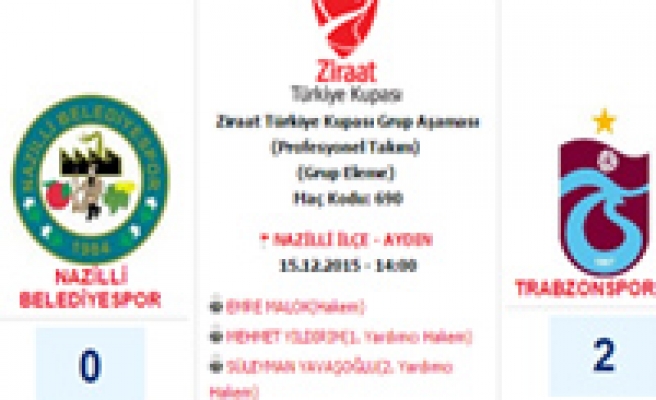 Nazilli Belediyespor 0-2 Trabzonspor